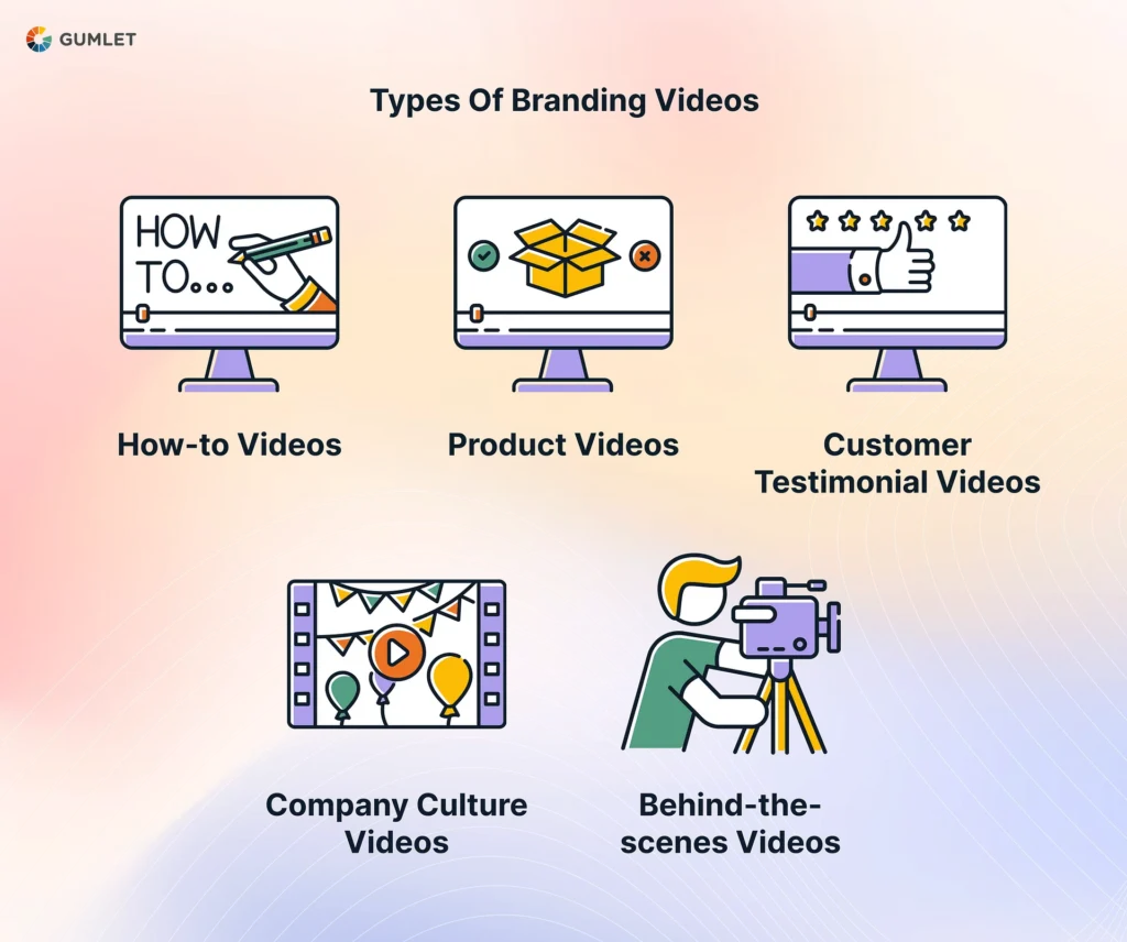 Types of Branding Videos